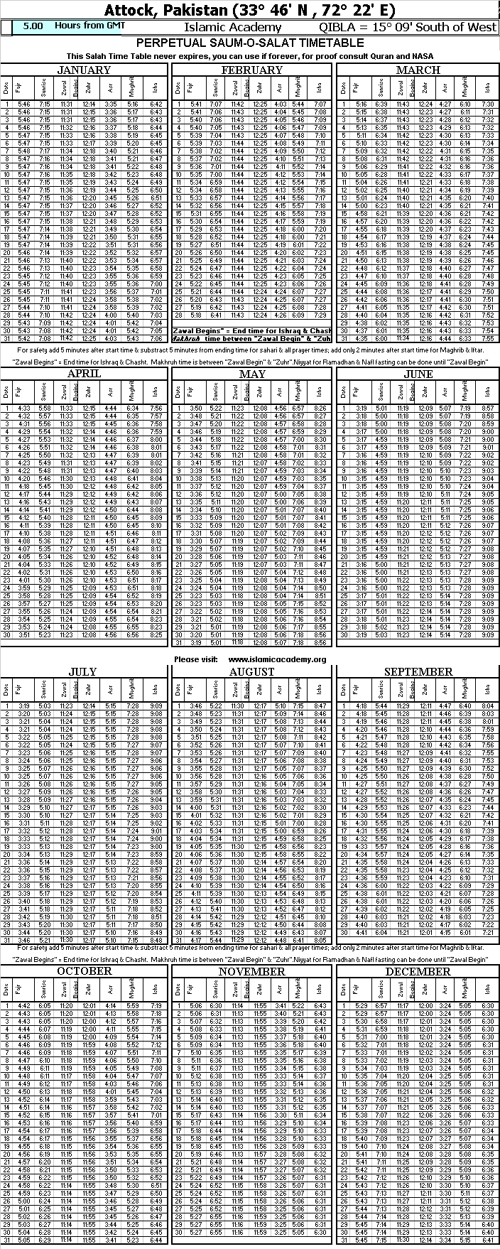 Namaz Timing Chart