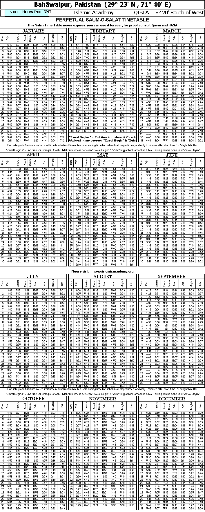 Namaz Timing Chart