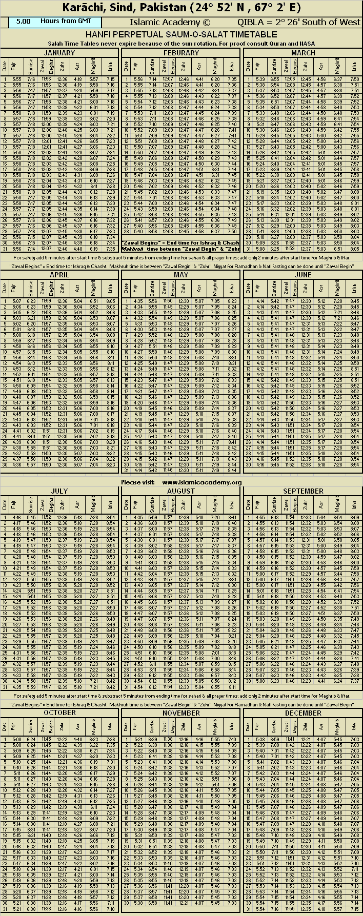 Namaz Chart 2019