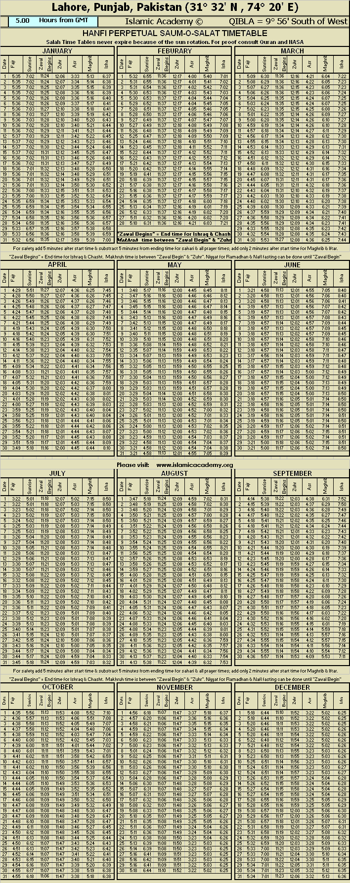 Namaz Timing Chart