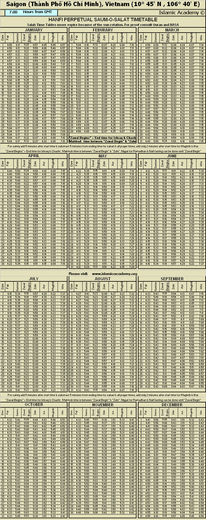 Salat Chart