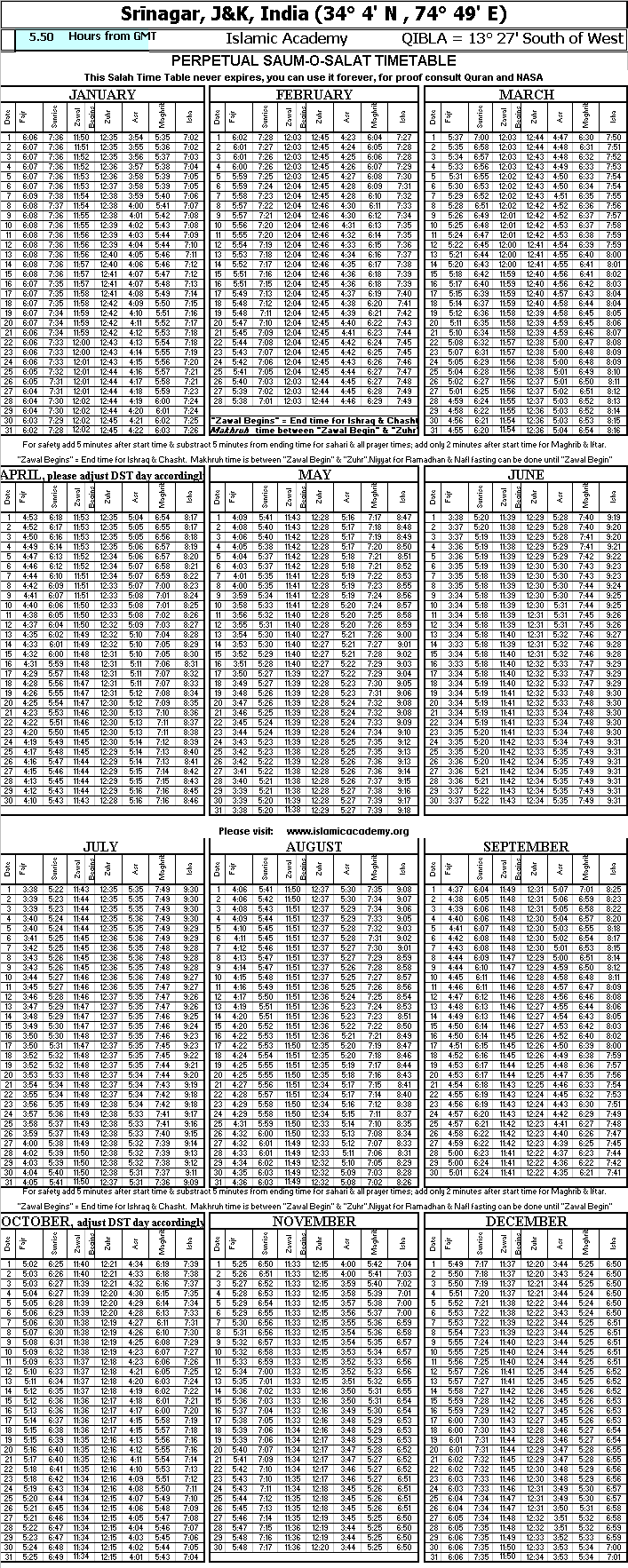 Namaz Chart 2019