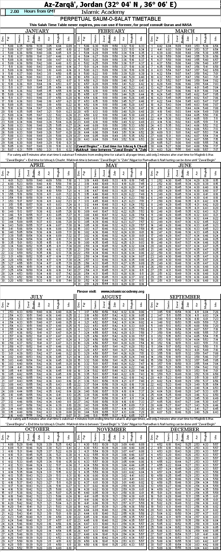 Namaz Times | Az Zarqa Jordan | Prayer Time Table