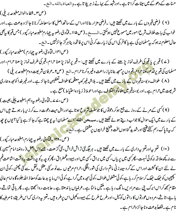 Imam Ahmad Raza Khan Barelvi's Refutation of  Bidaat and Munkiraat