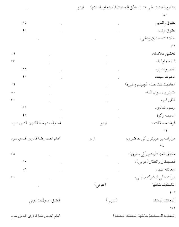 Almajma Inroduction