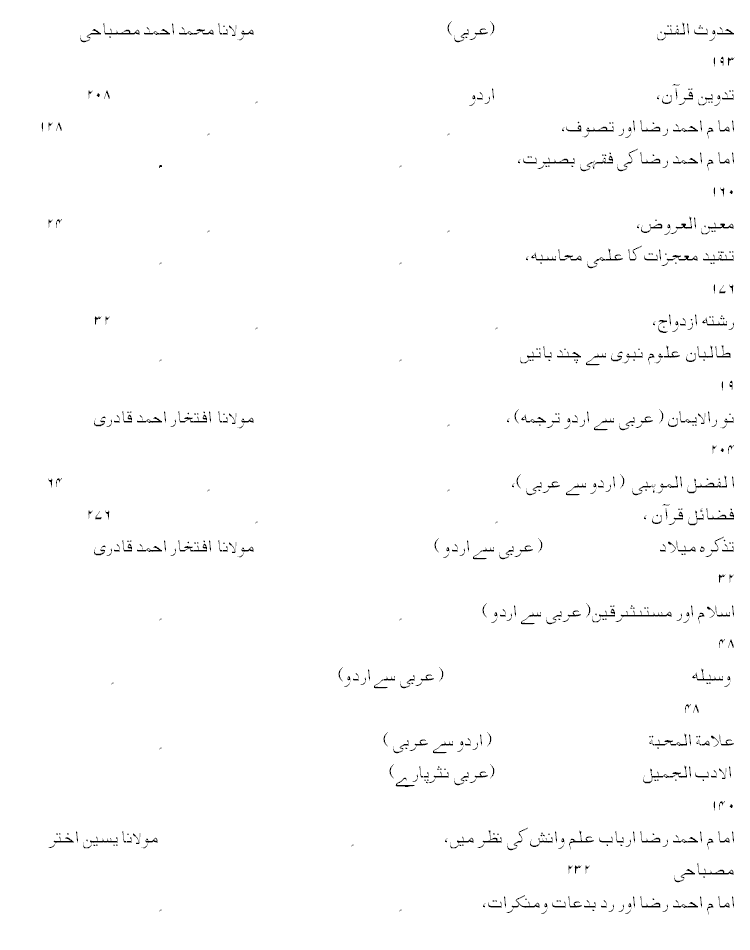 Almajma Inroduction