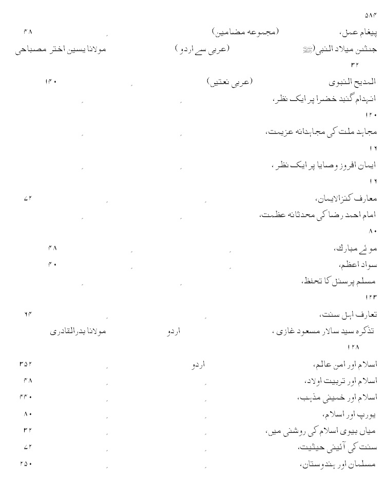 Almajma Inroduction