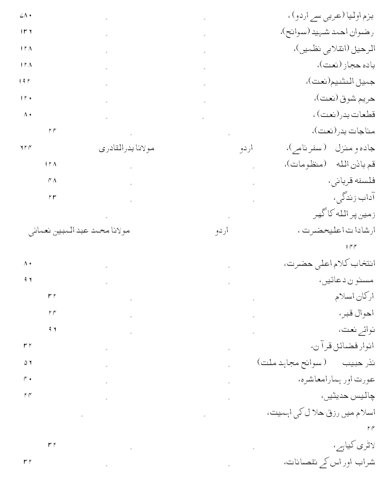 Almajma Inroduction