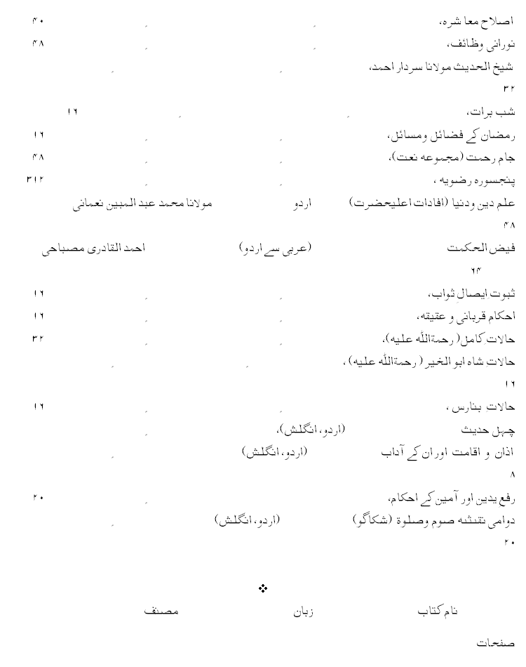 Almajma Inroduction
