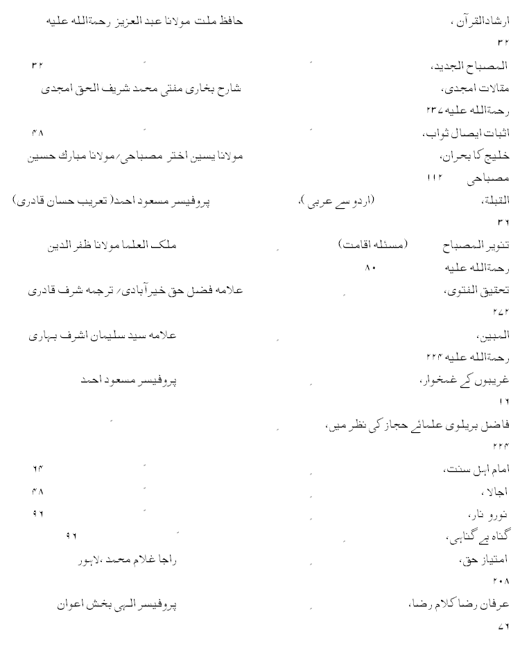 Almajma Inroduction