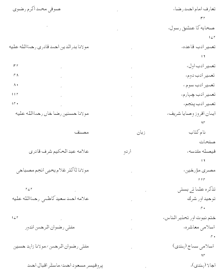 Almajma Introduction