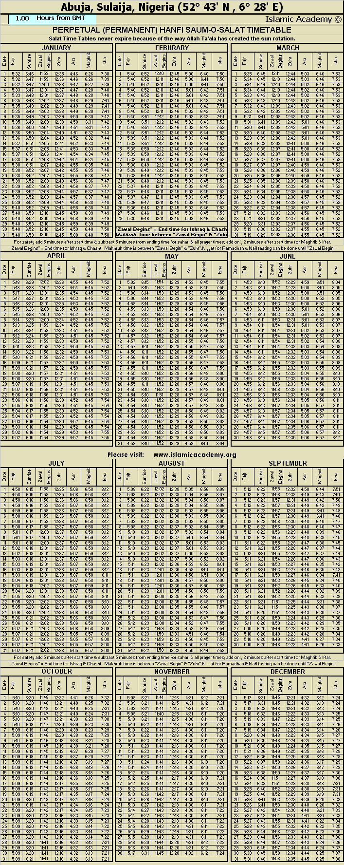 image is loading .........