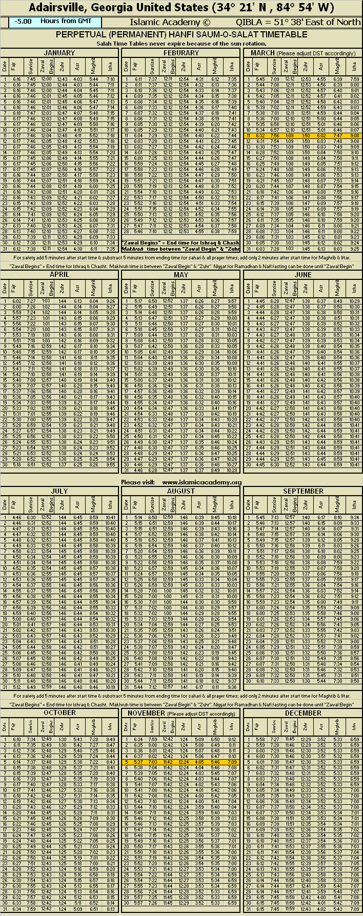 image is loading .........