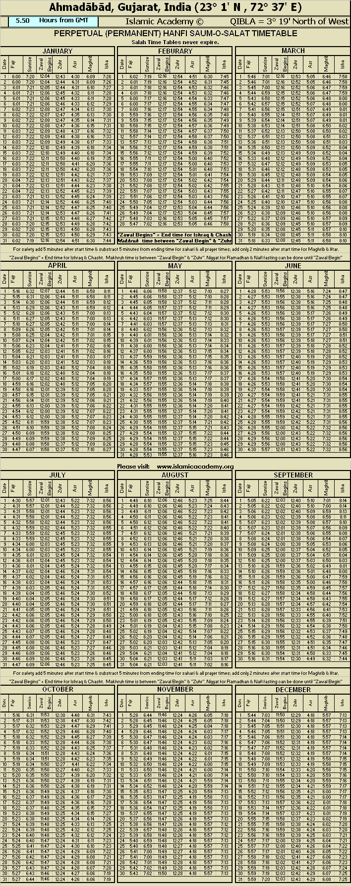 image is loading .........