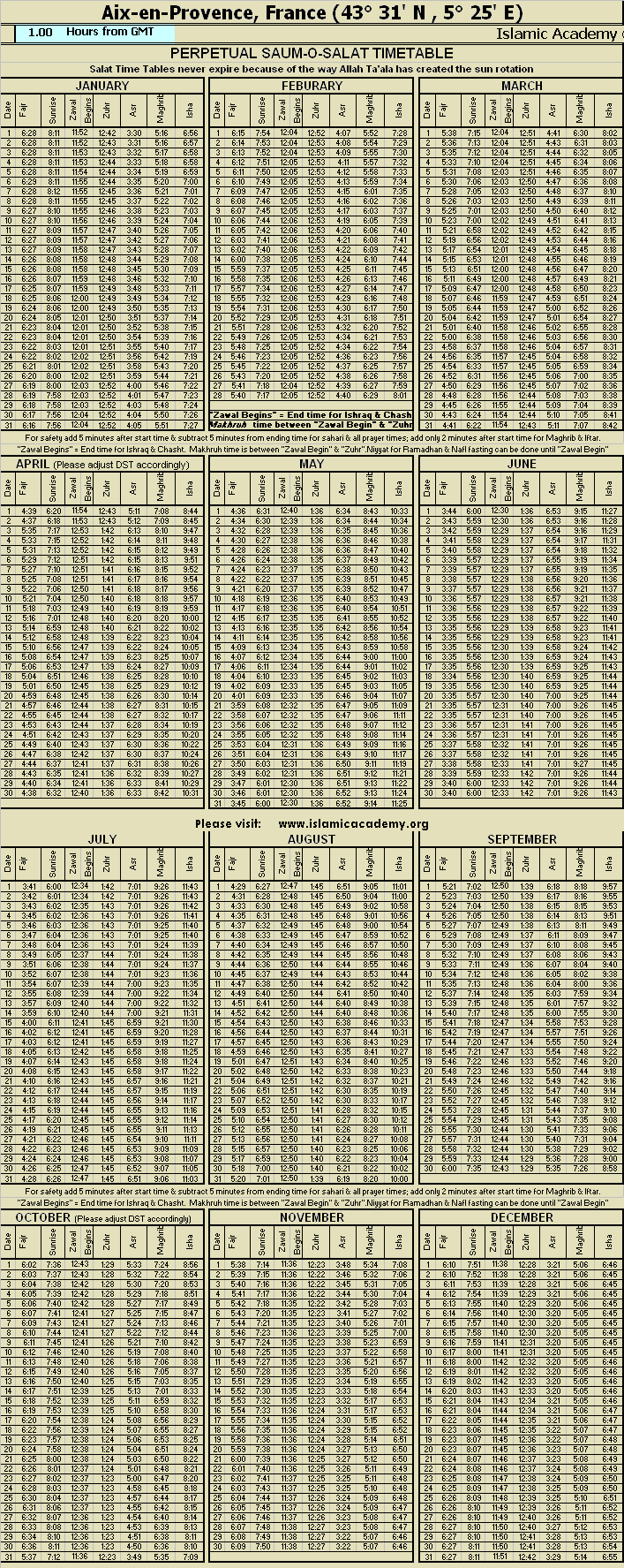 image is loading .........