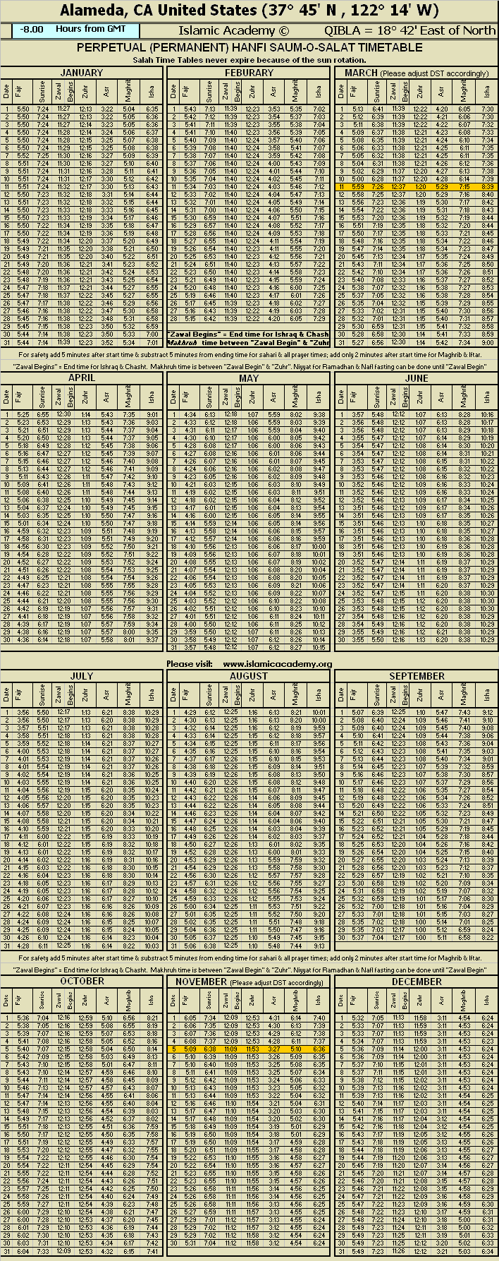 image is loading .........