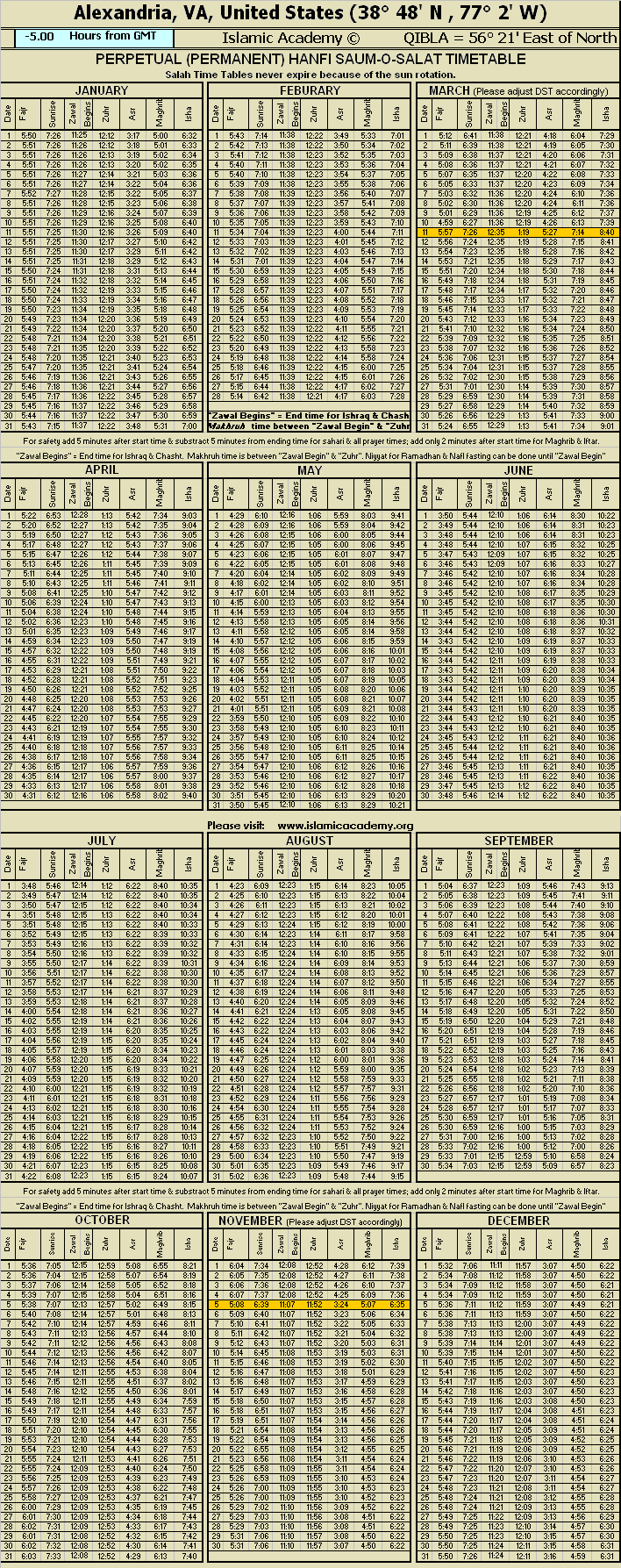 image is loading .........