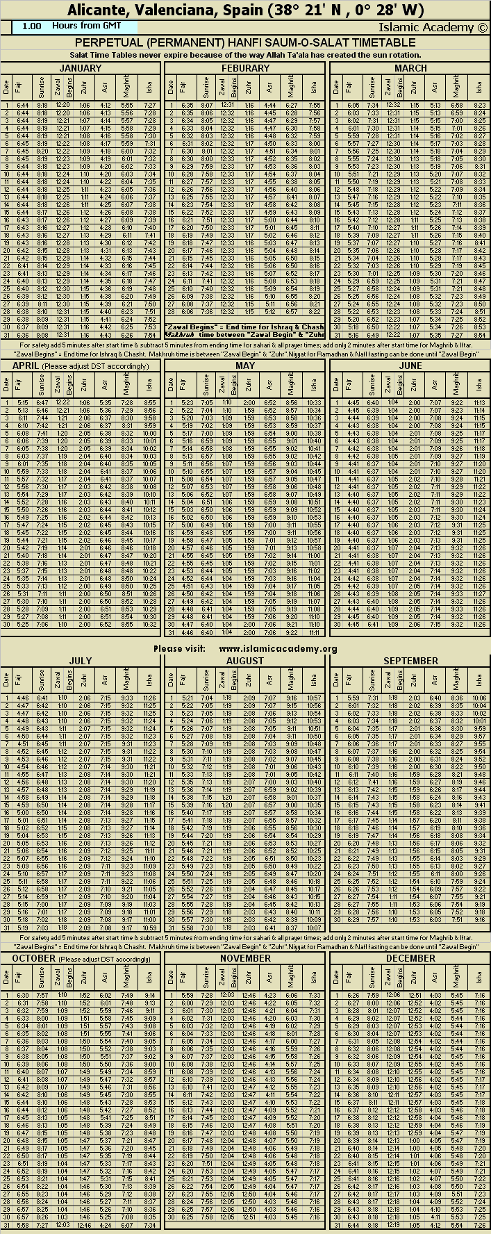 image is loading .........