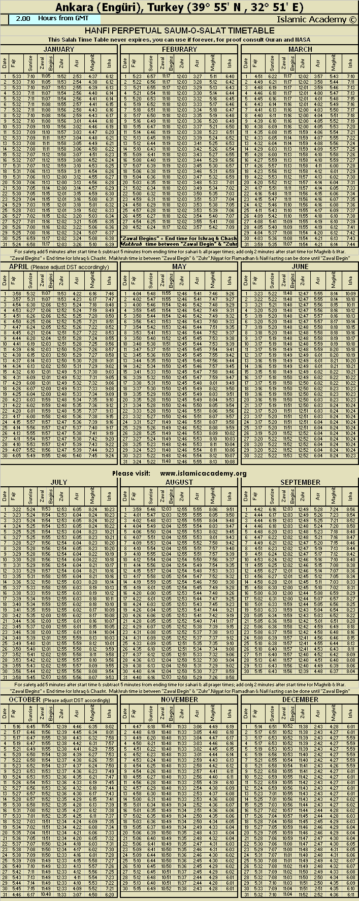 image is loading .........