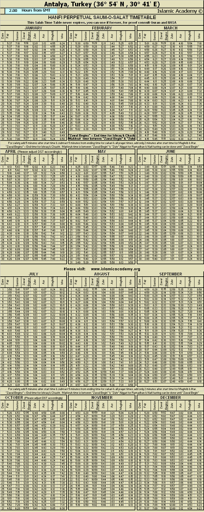 image is loading .........