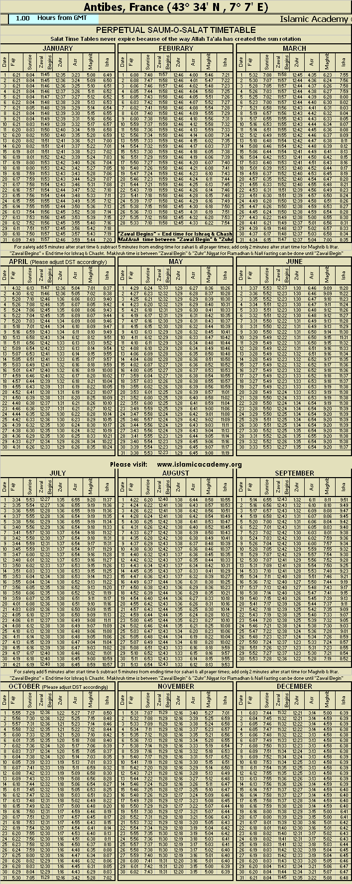 image is loading .........