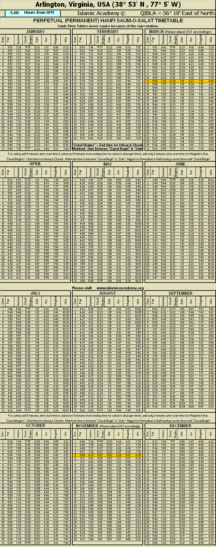 image is loading .........