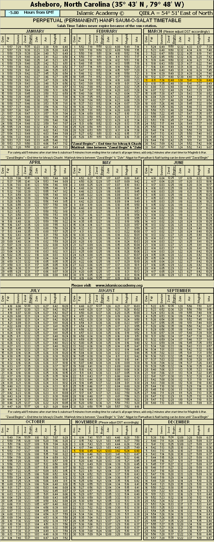 image is loading .........