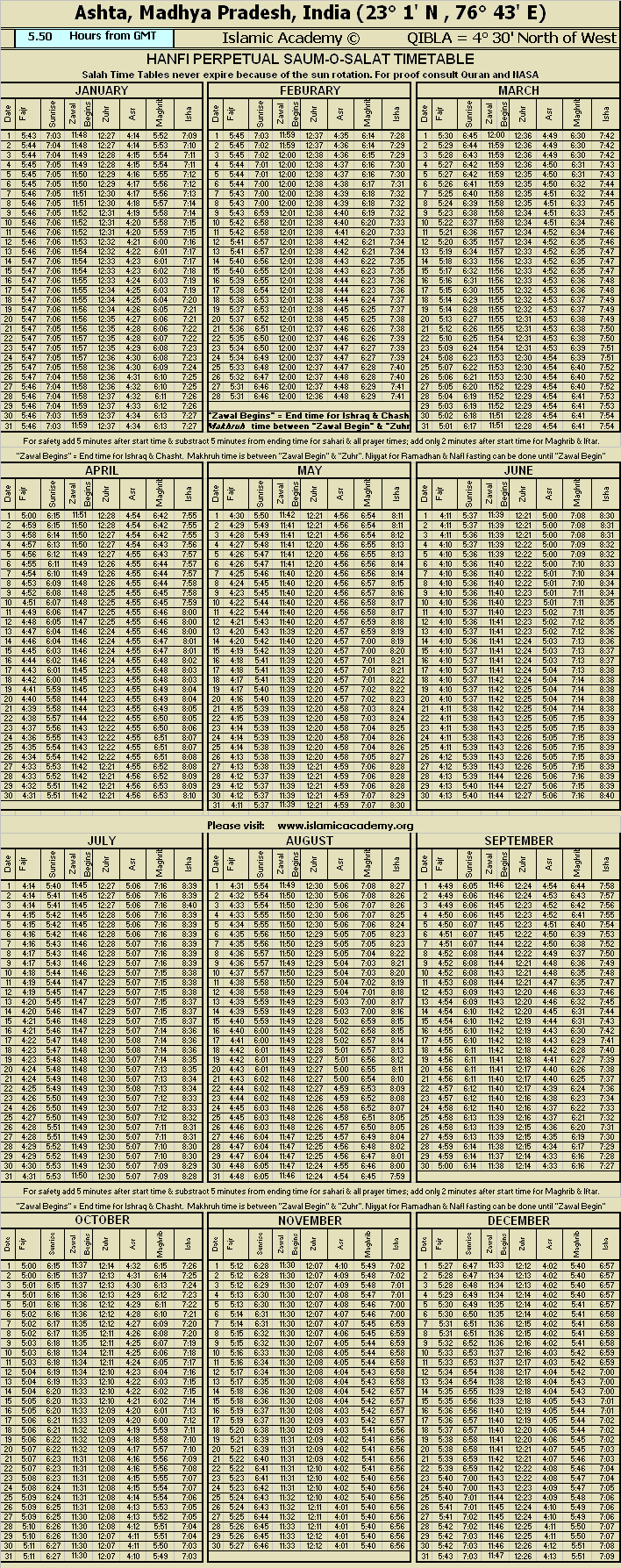 image is loading .........