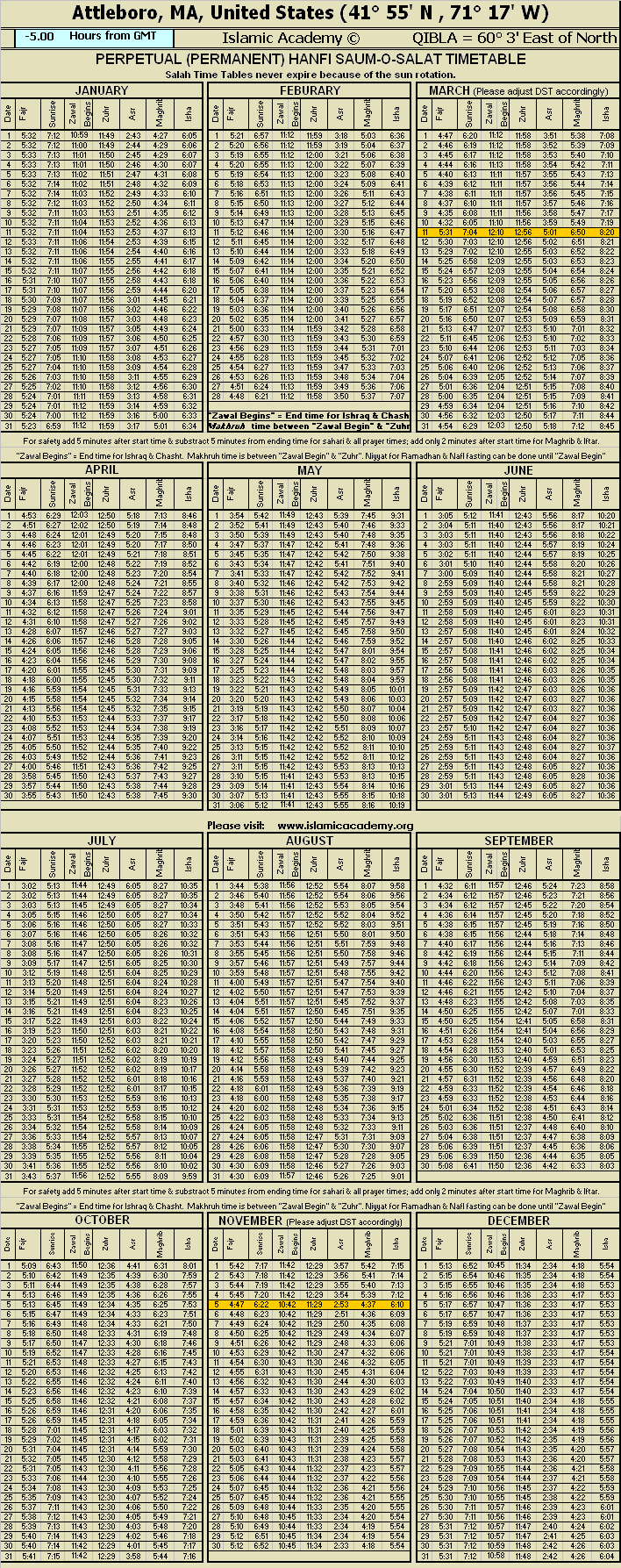 image is loading .........