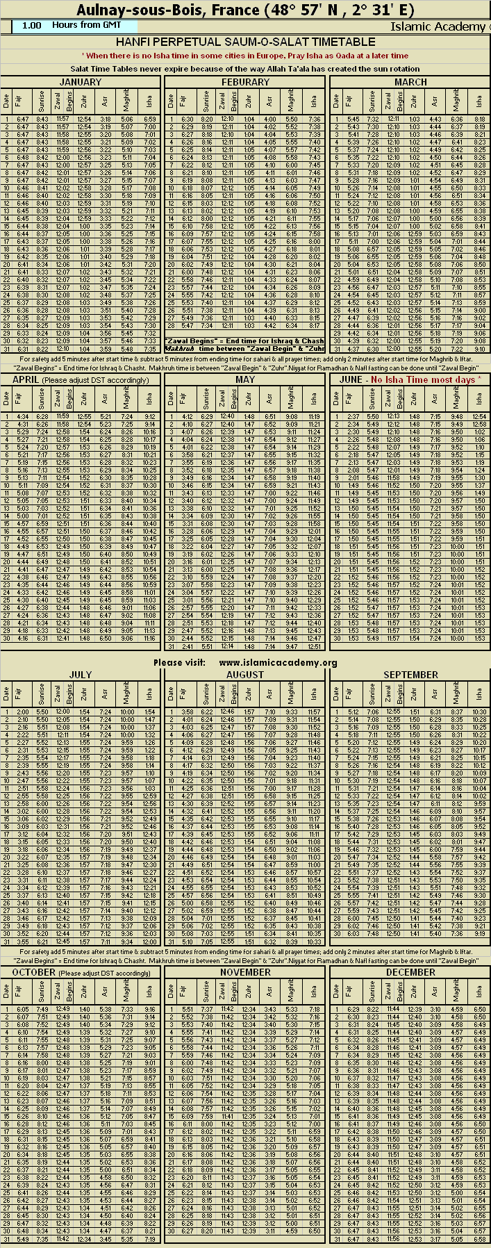 image is loading .........