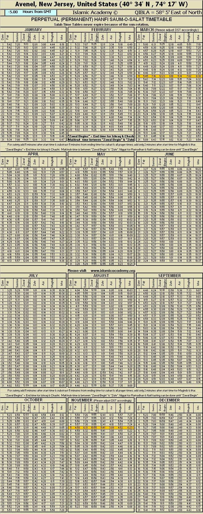 image is loading .........