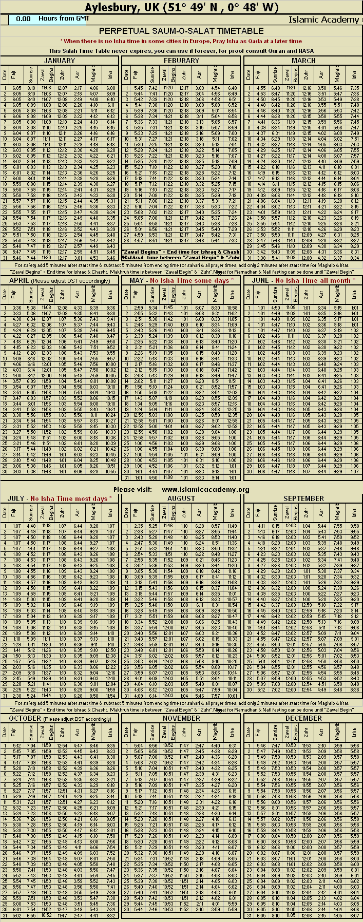 image is loading .........
