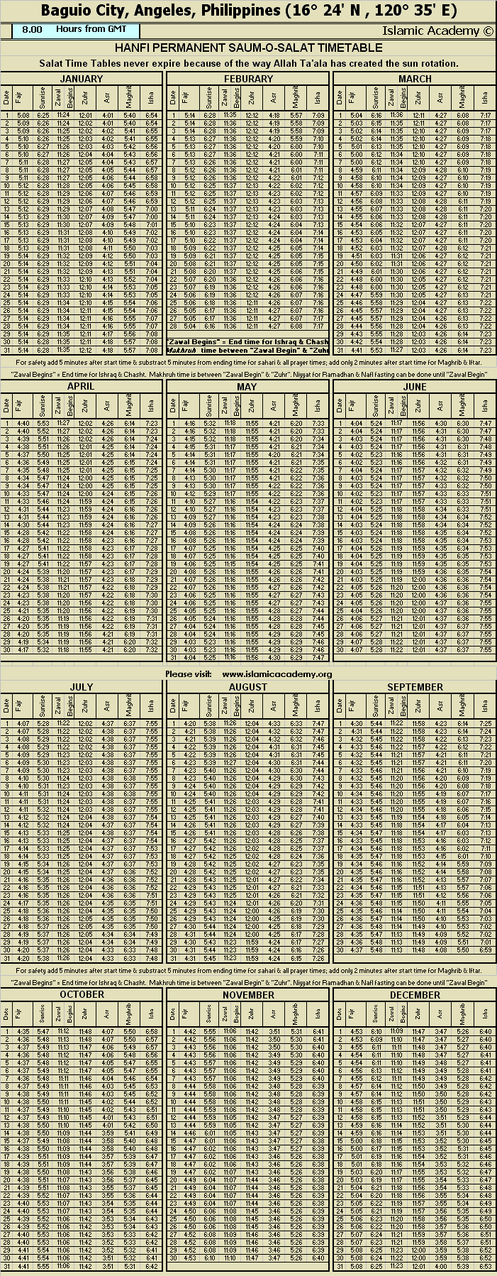 image is loading .........