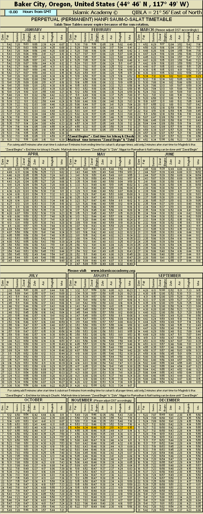 image is loading .........