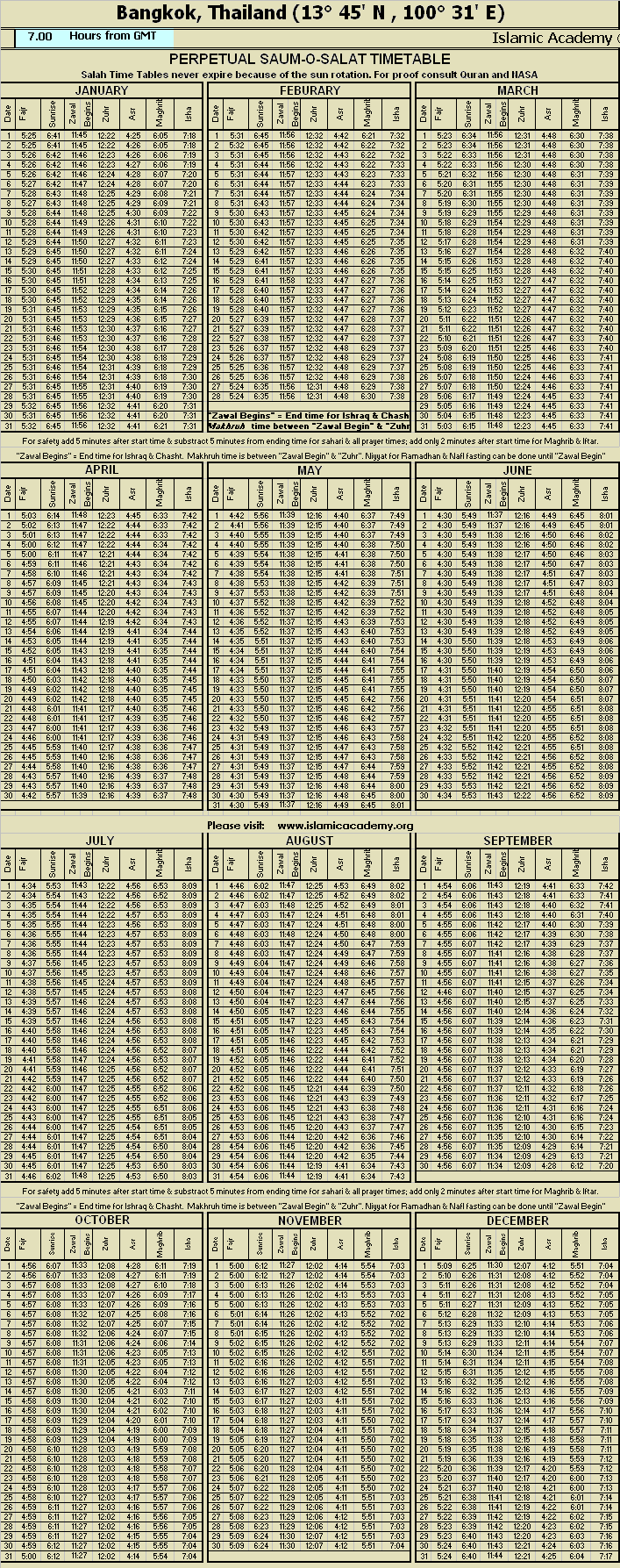 image is loading .........