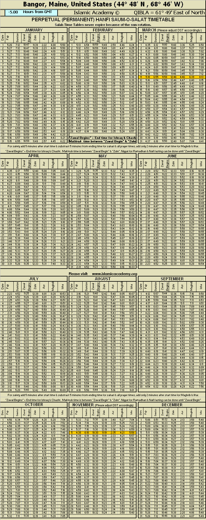 image is loading .........