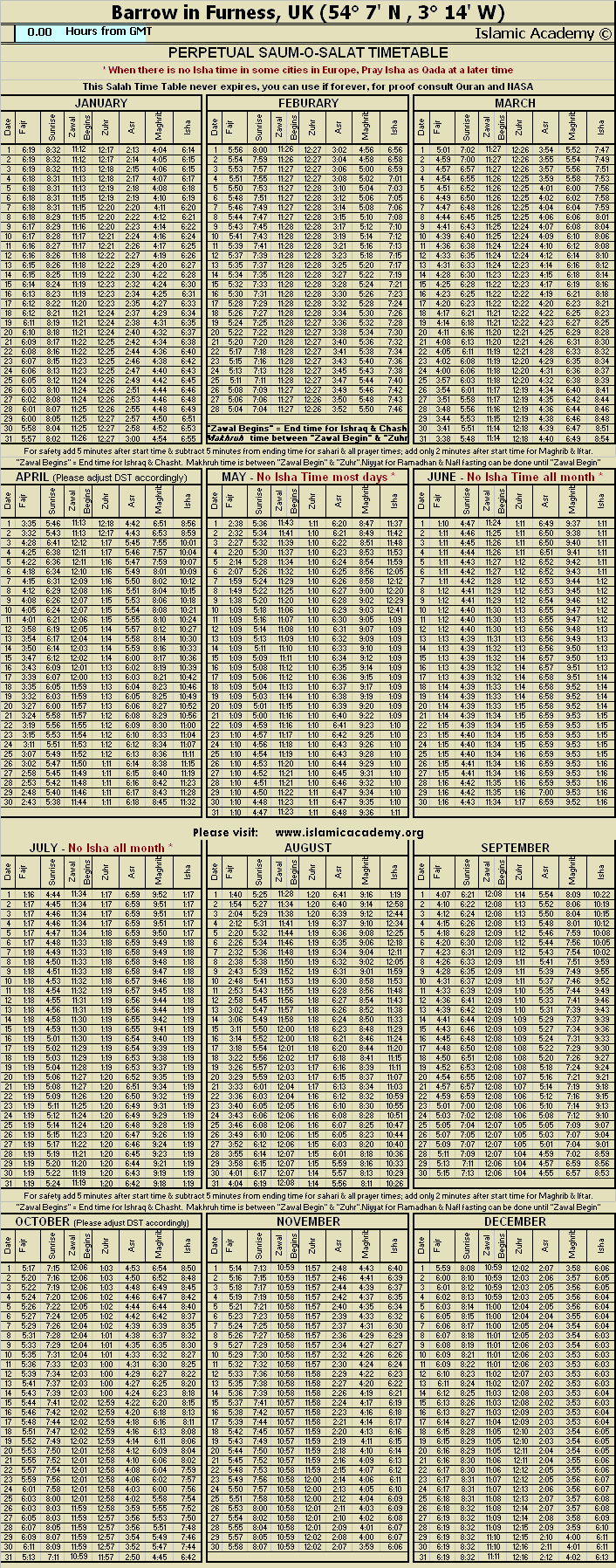 image is loading .........