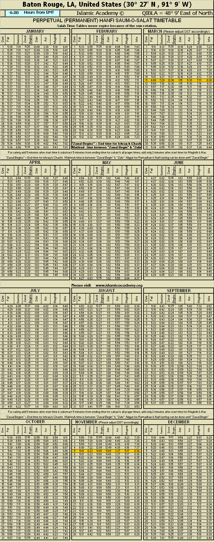 image is loading .........