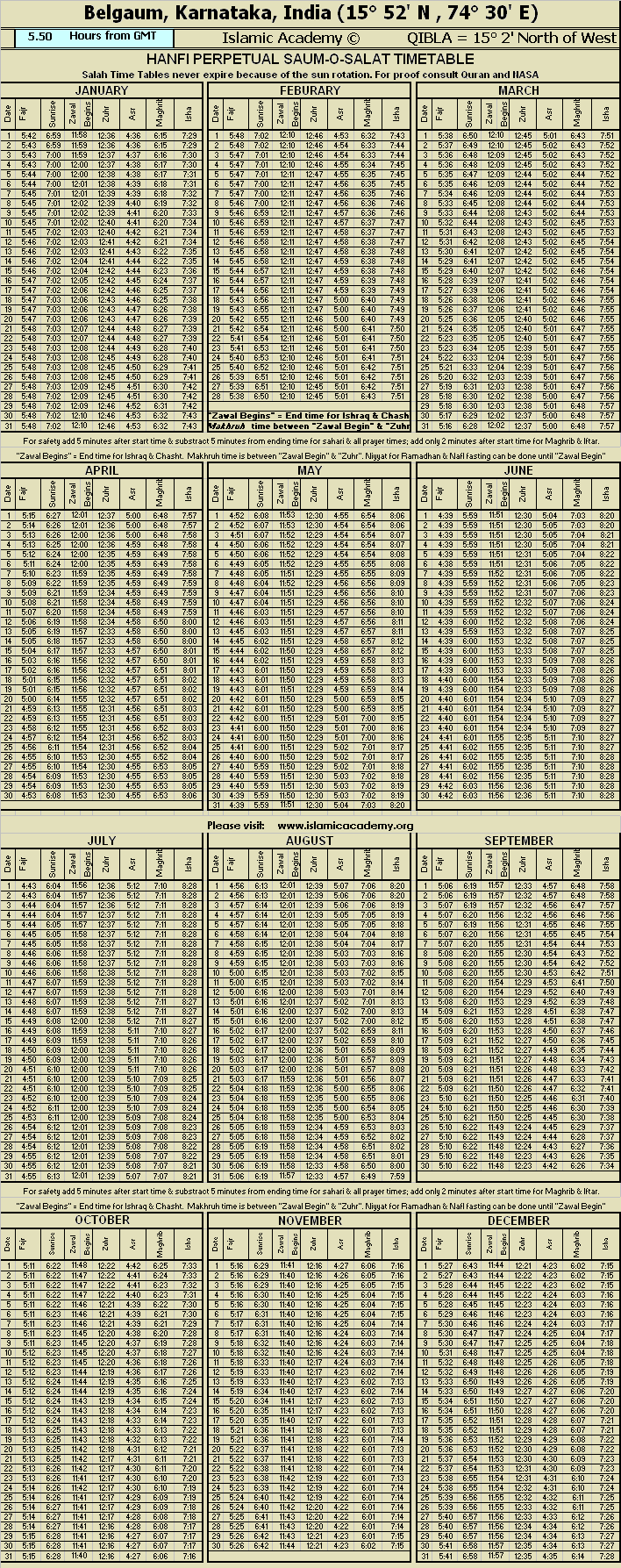 image is loading .........