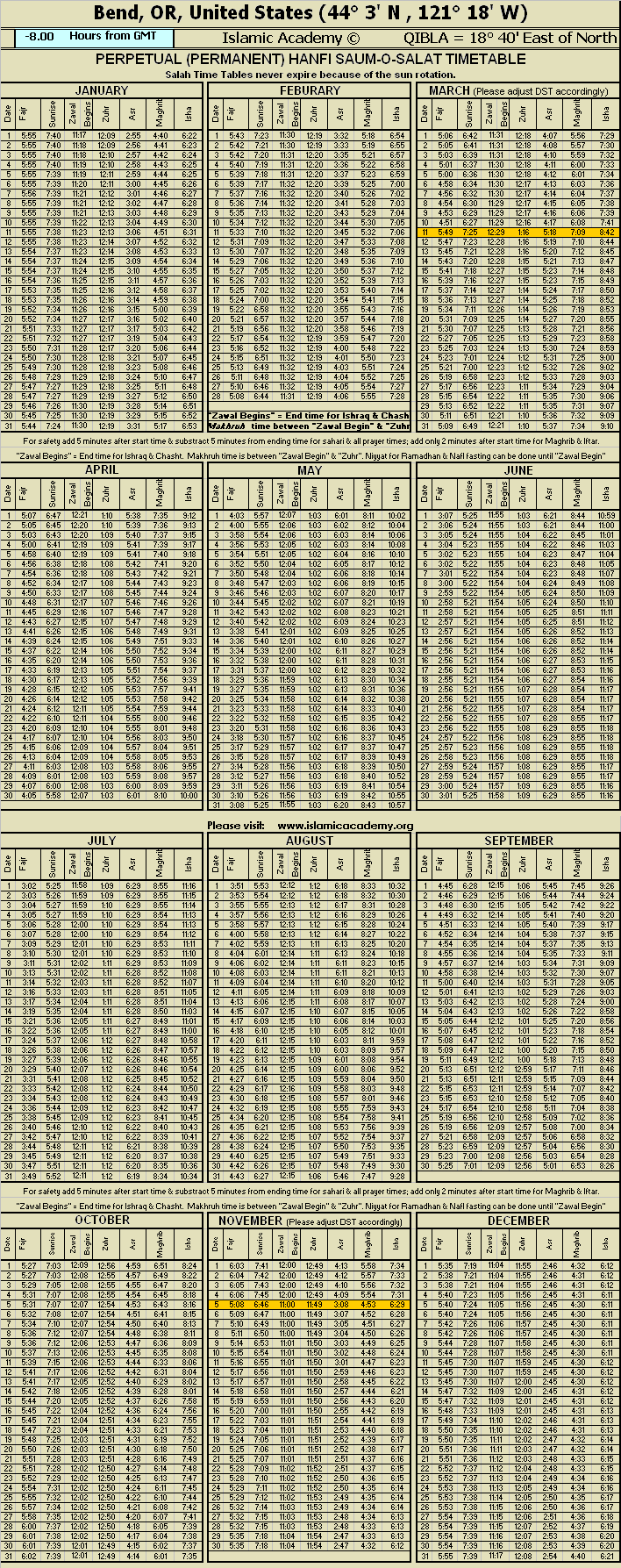 image is loading .........