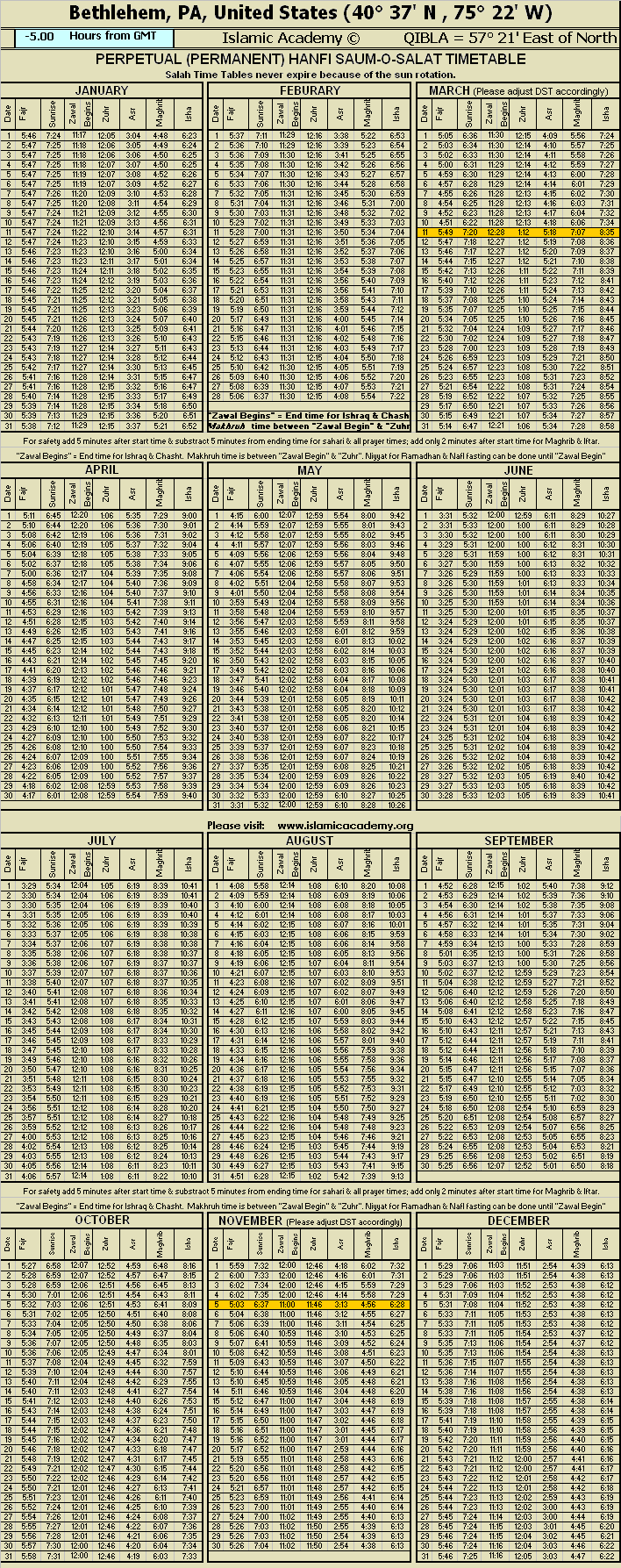 image is loading .........
