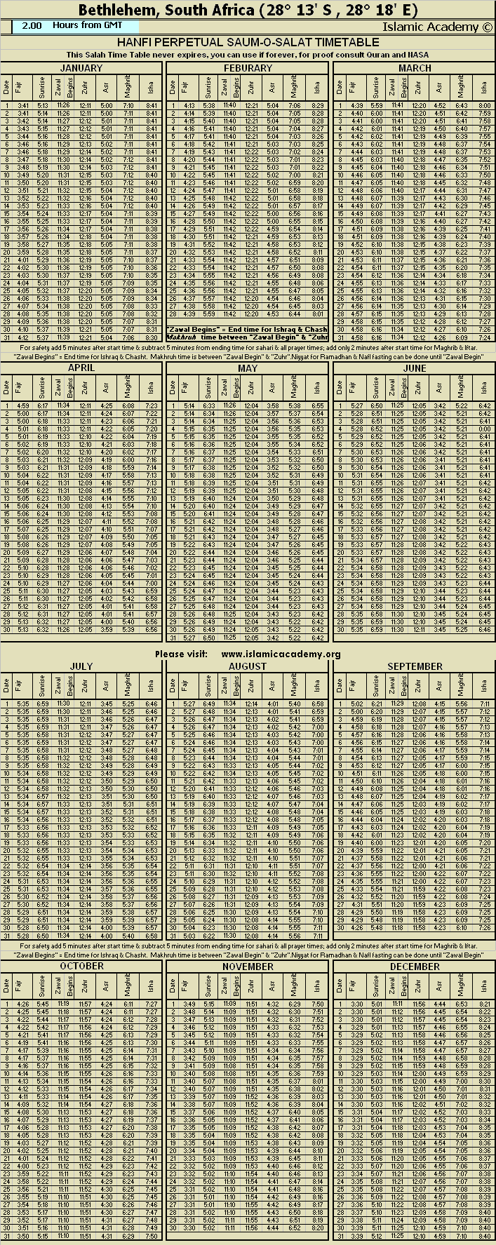image is loading .........