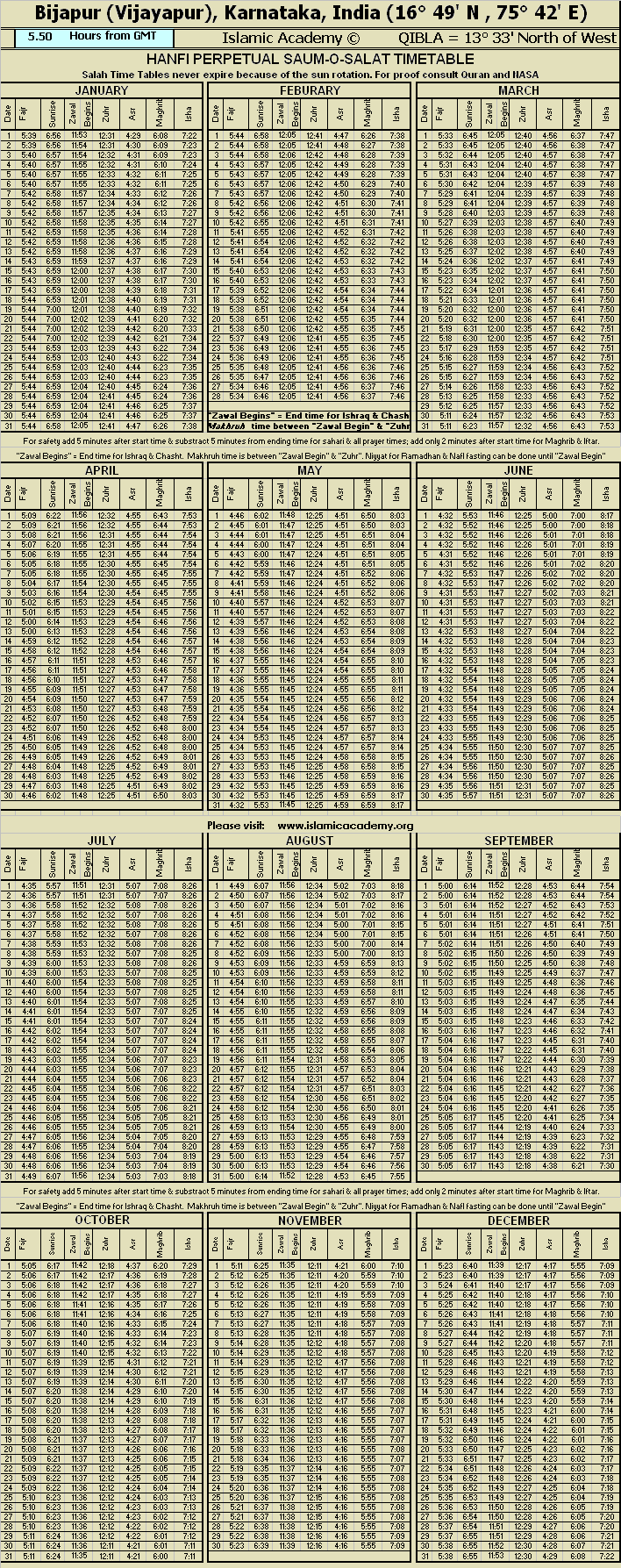 image is loading .........