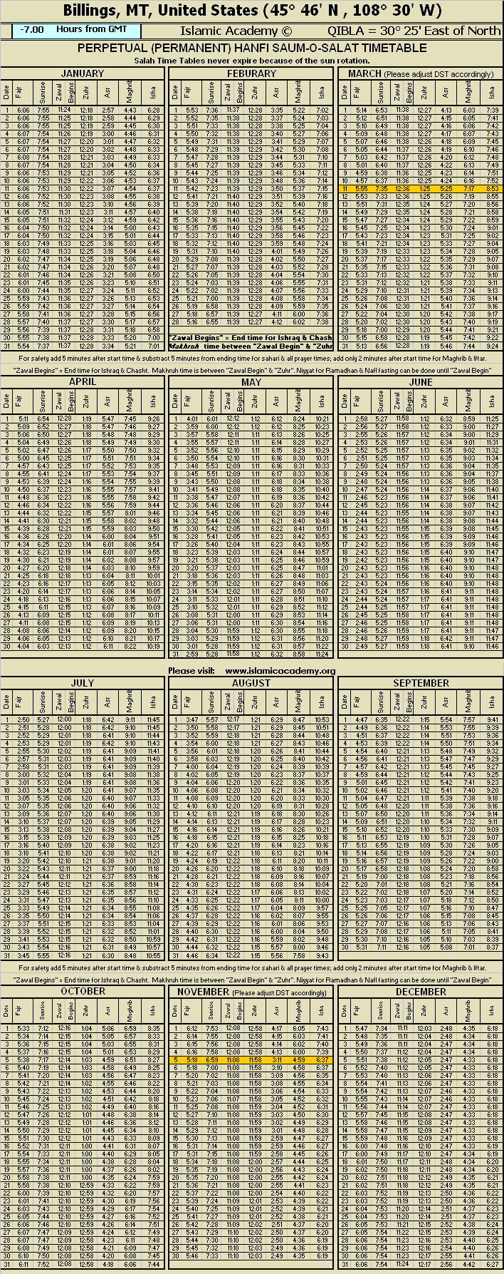 image is loading .........