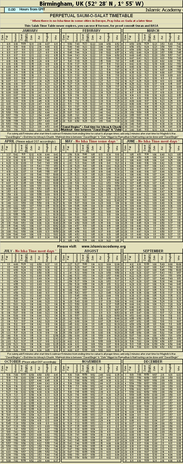 image is loading .........