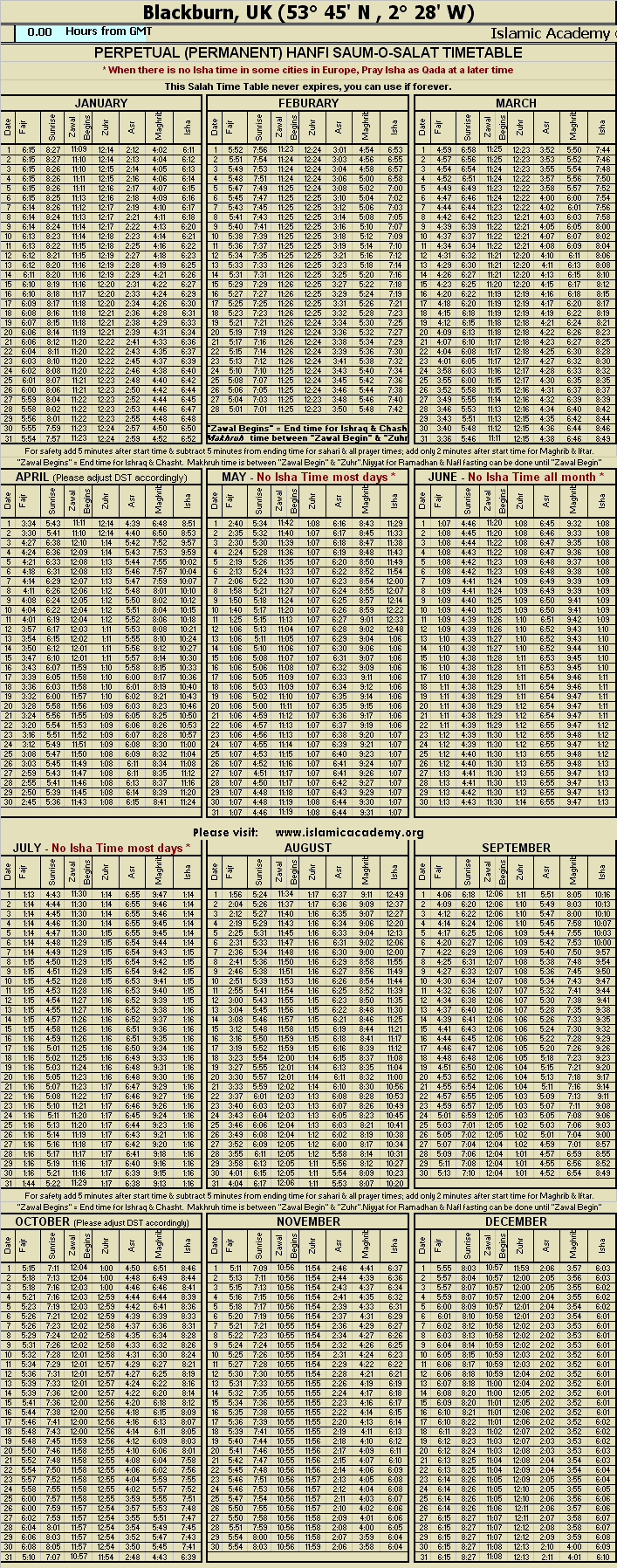 image is loading .........