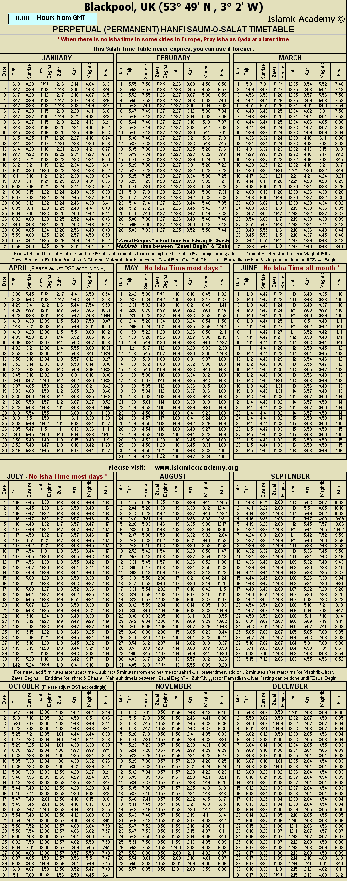 image is loading .........