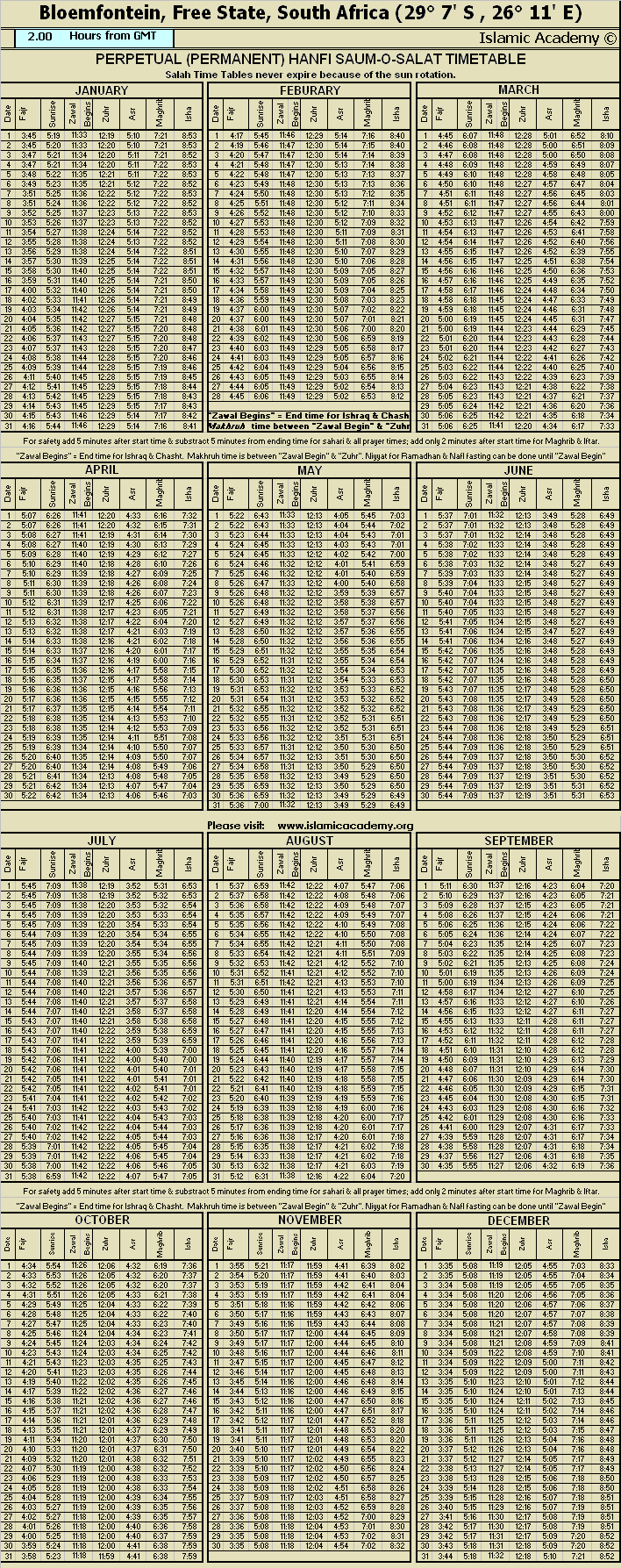 image is loading .........