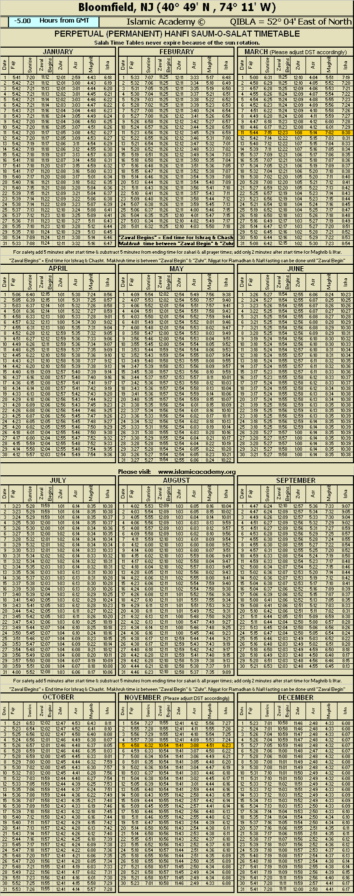 image is loading .........