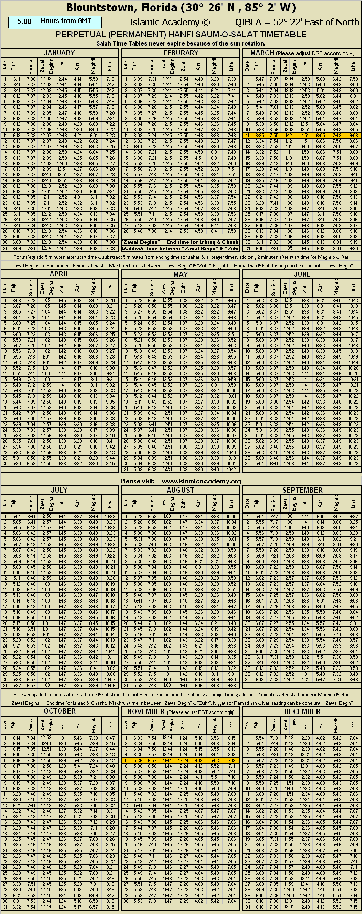 image is loading .........